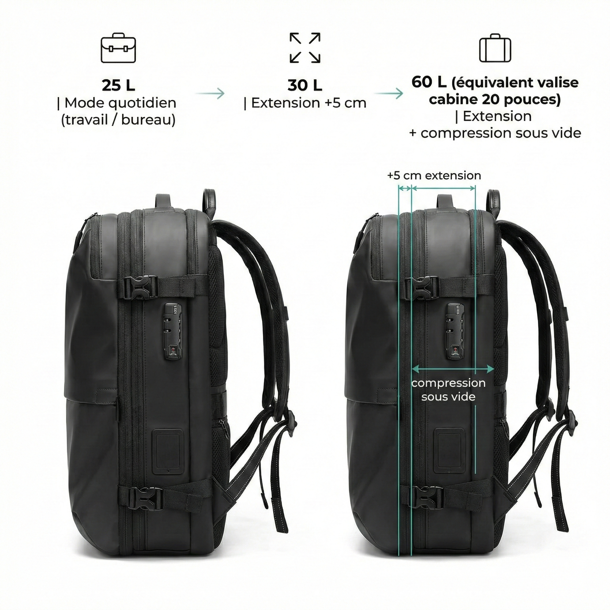 Sac à dos cabine intelligent