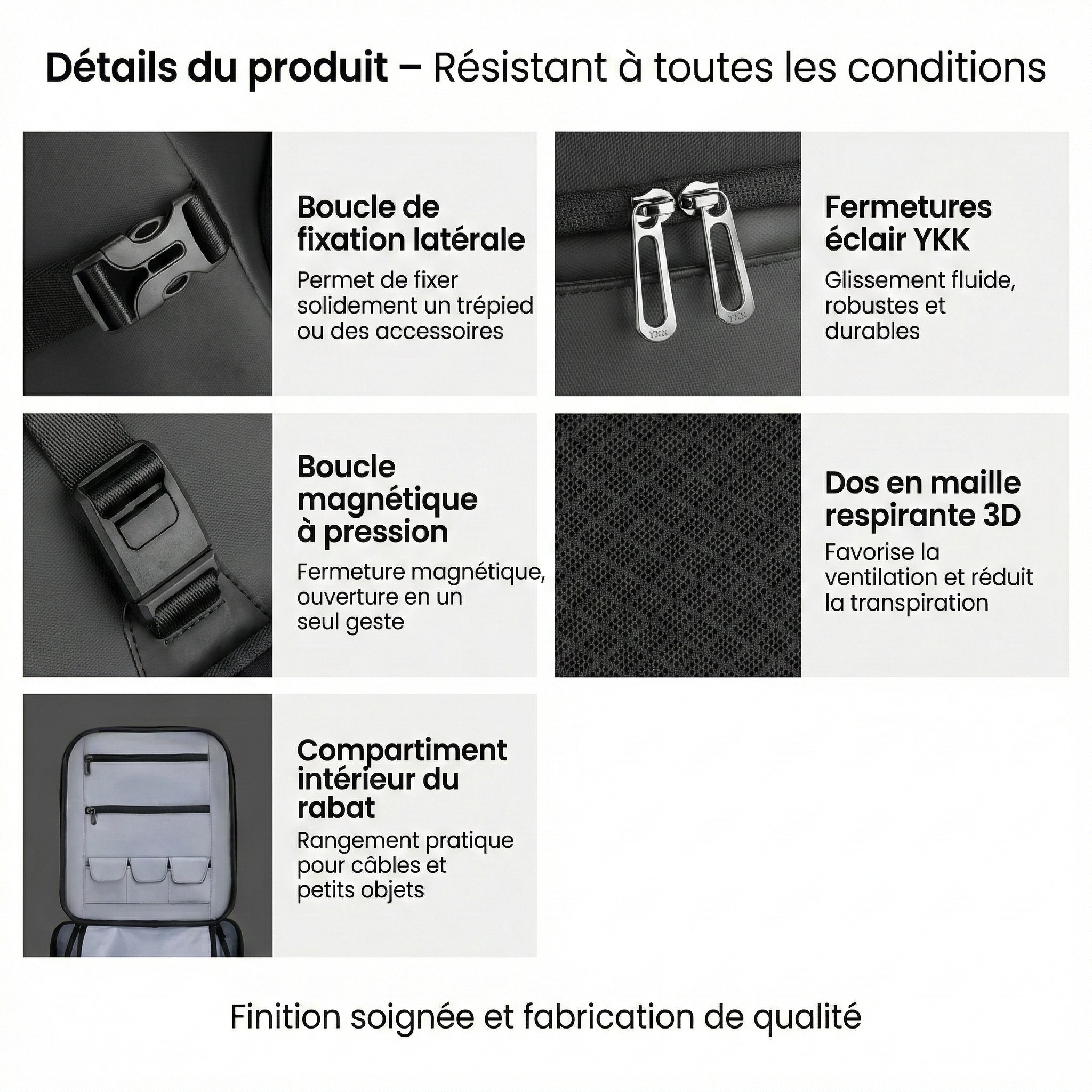 Sac à dos drone