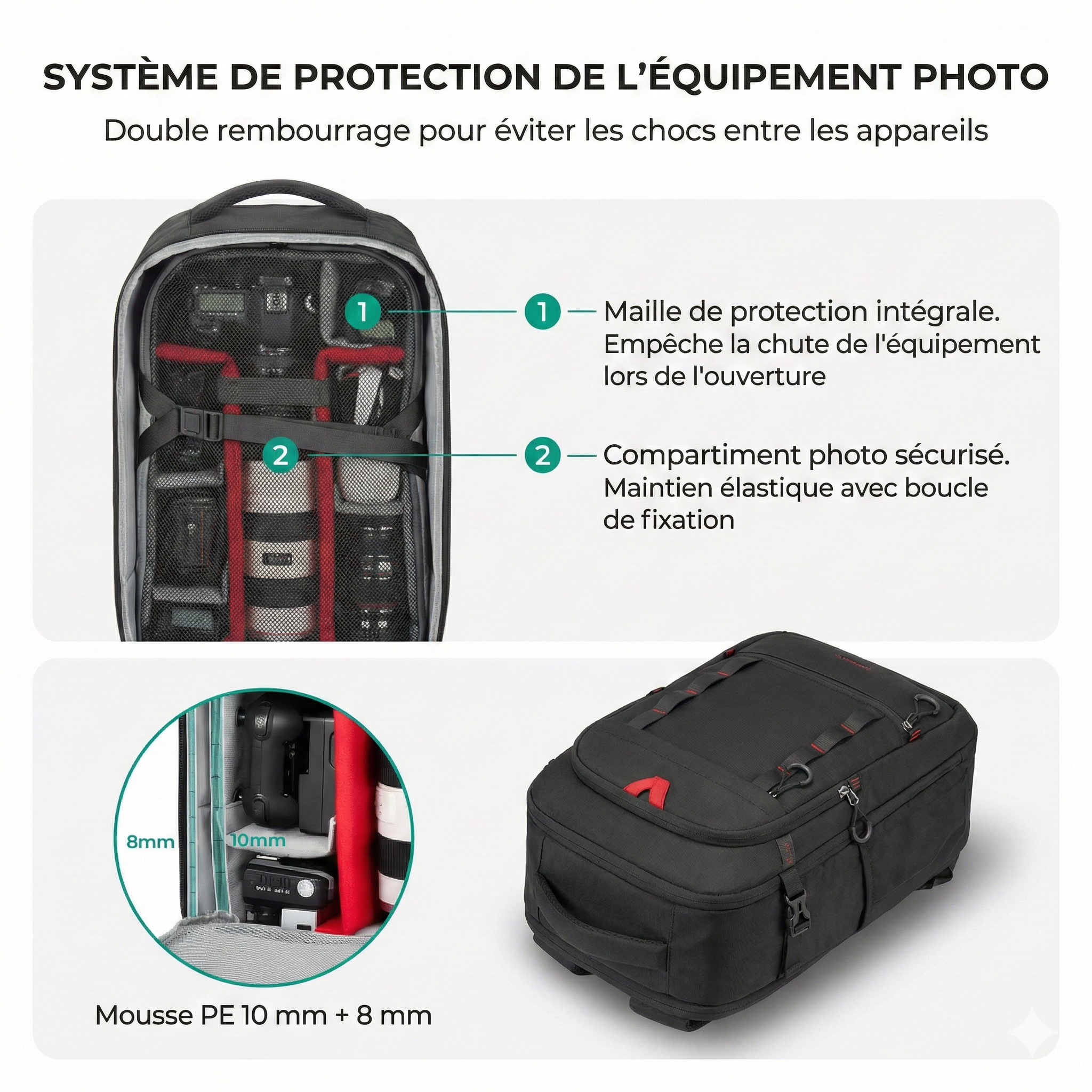 Sac à dos photographe