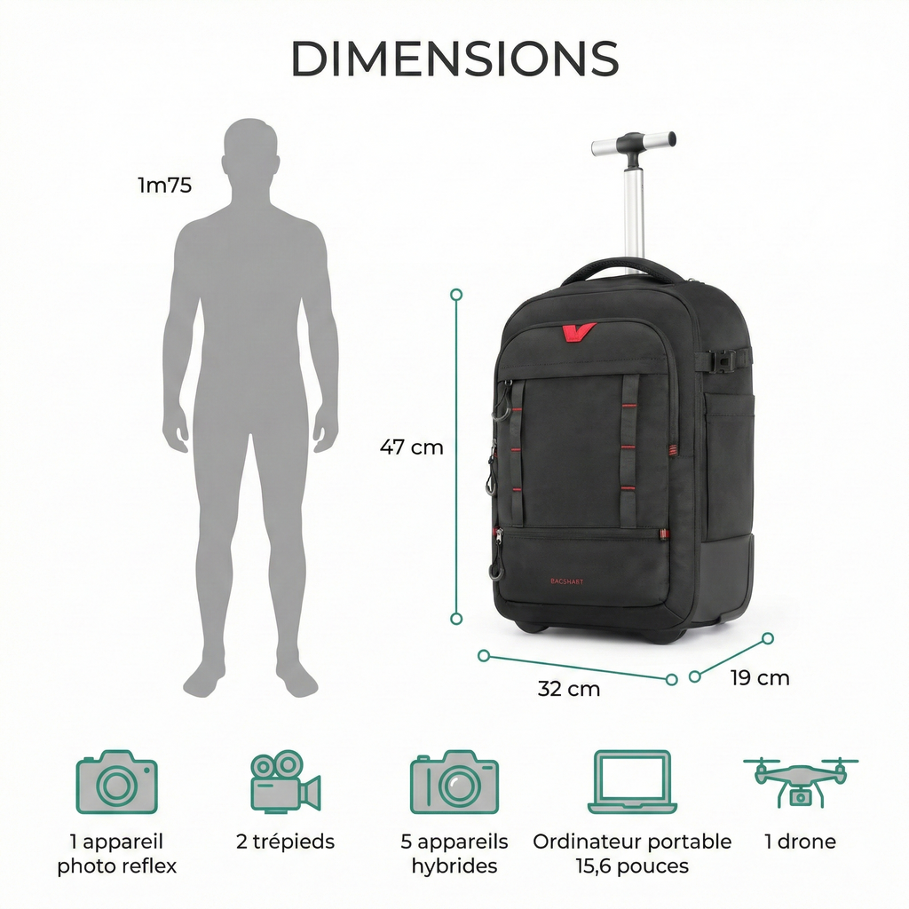 Sac à dos photographe